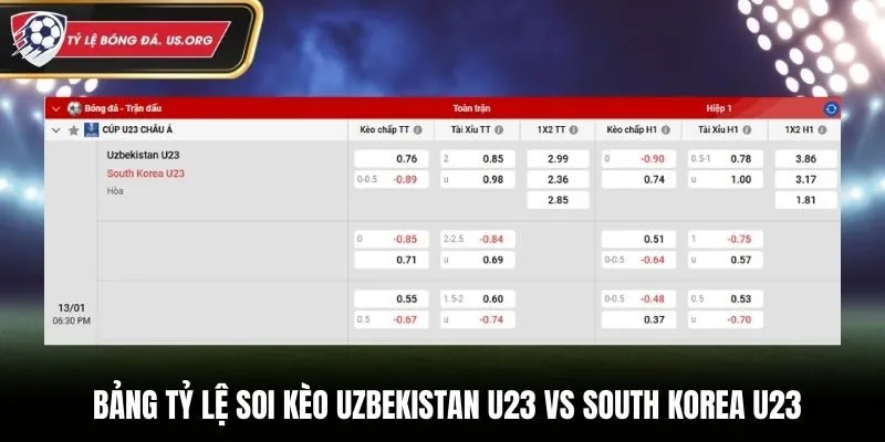 Bảng tỷ lệ soi kèo Juventus vs Cremonese cụ thể