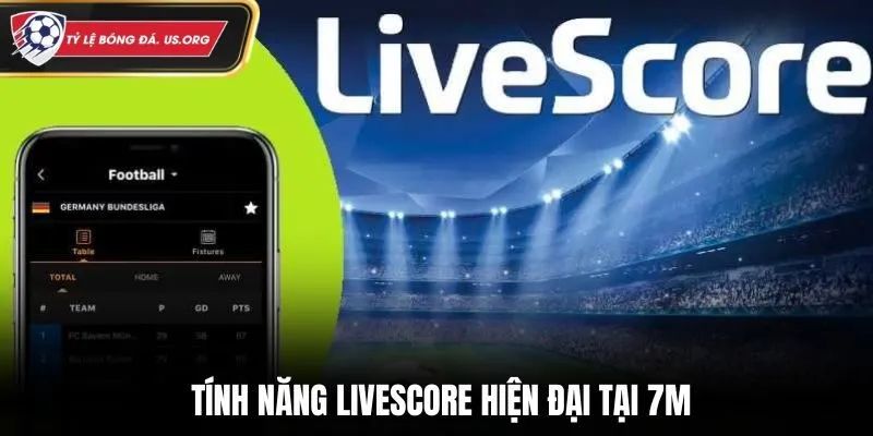 Tính năng Livescore tỷ số trận đấu